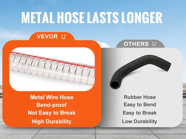 VEVOR Fuel Caddy, 32 Gallon, Portable Fuel Storage Tank On-Wheels, with Manual Transfer Pump, Gasoline Diesel Fuel Container for Cars, Lawn Mowers, ATVs, Boats, More, Red