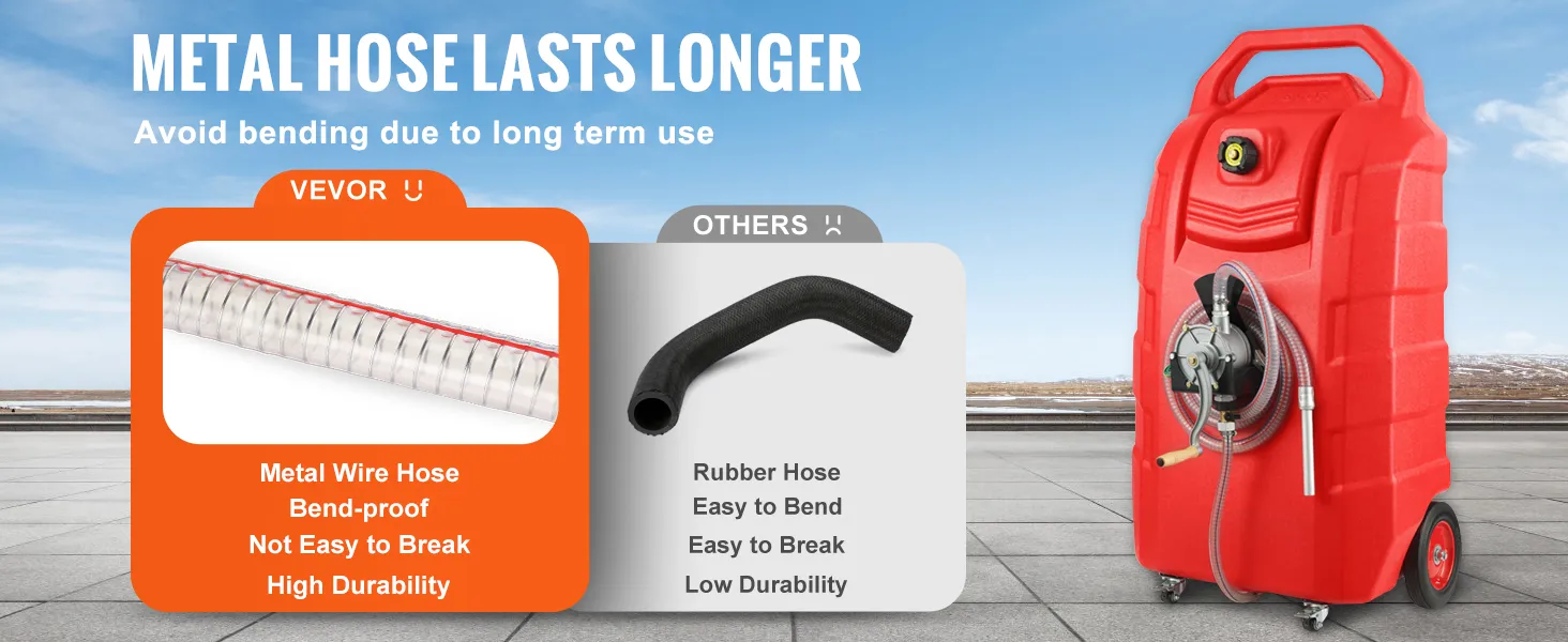 Cartucho de combustible VEVOR con manguera de alambre de metal, que presenta durabilidad y características a prueba de curvaturas.