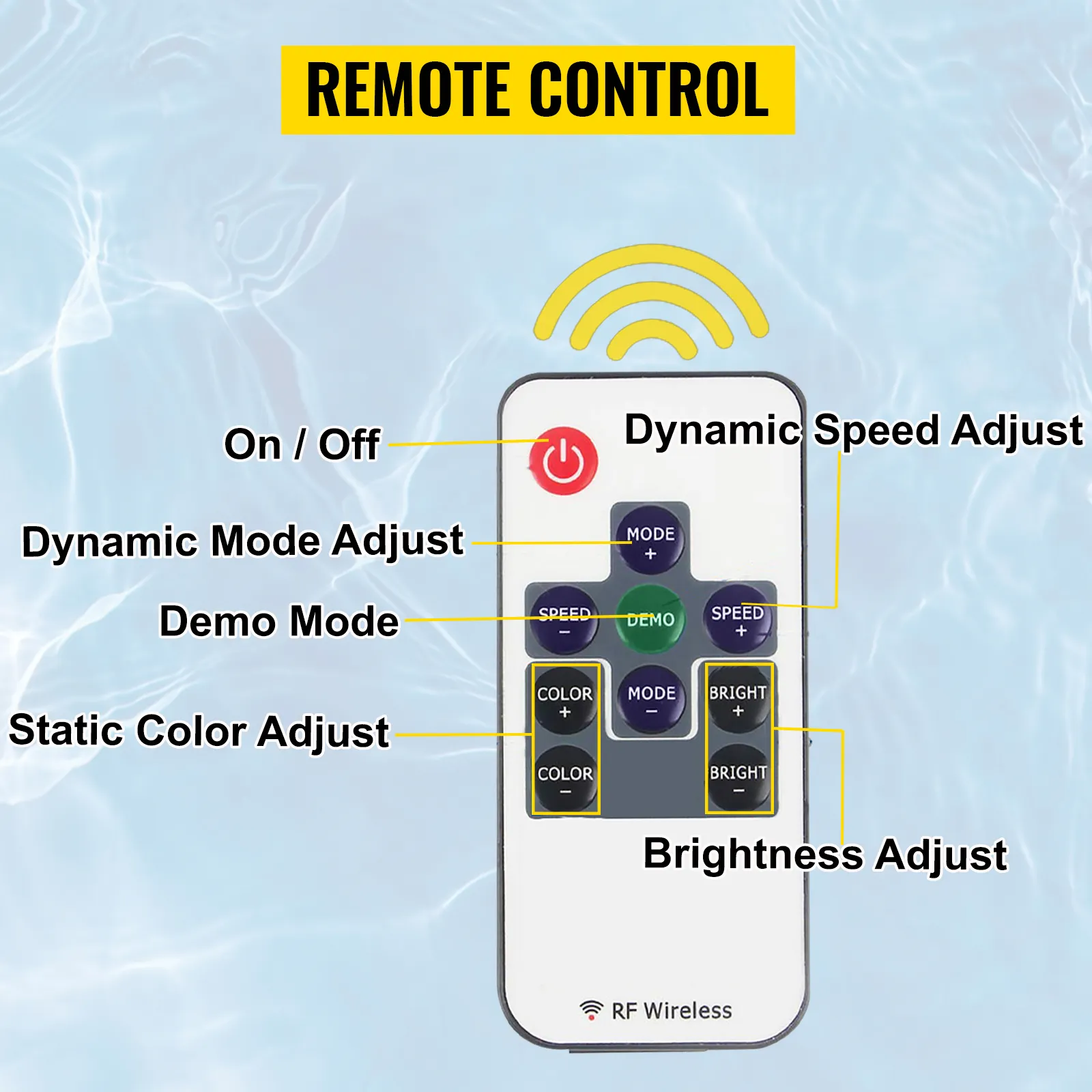 Telecomando per sfioratore di fontane VEVOR con pulsanti etichettati per varie regolazioni.