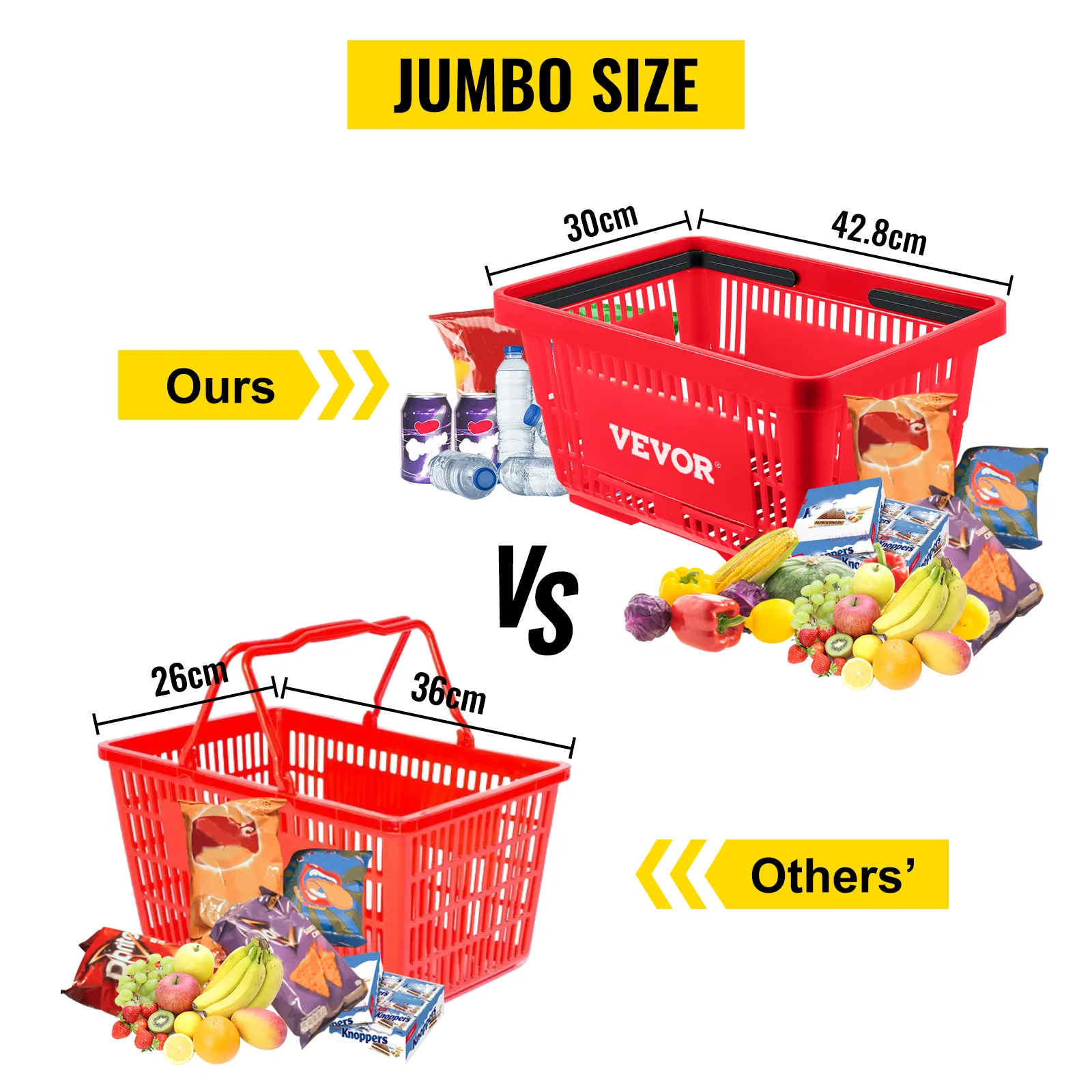 VEVOR shopping basket jumbo size vs smaller baskets with groceries, dimensions highlighted.