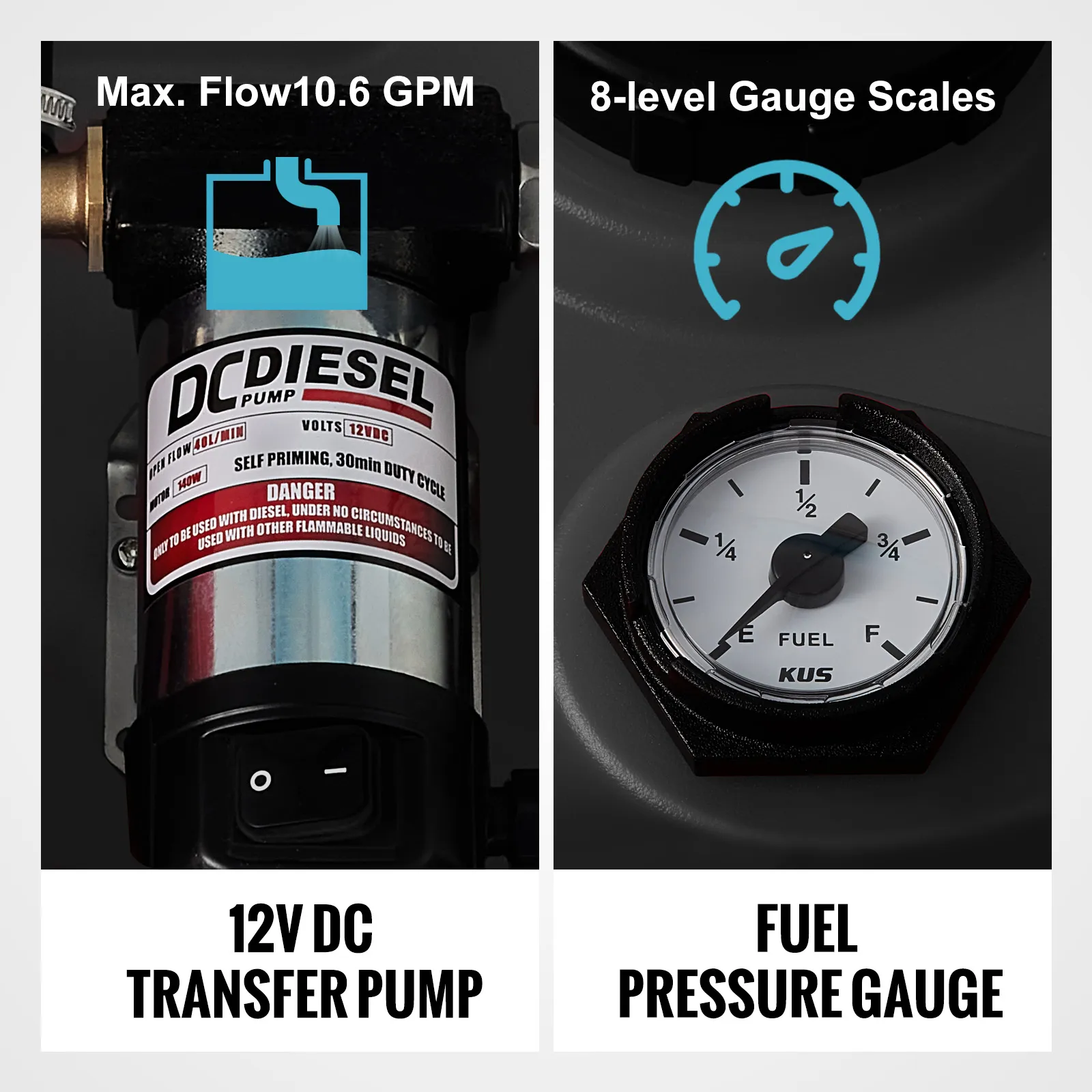 Tanque diésel portátil VEVOR con bomba de transferencia de 12 V CC y manómetro de presión de combustible. Flujo máximo: 10,6 gpm.