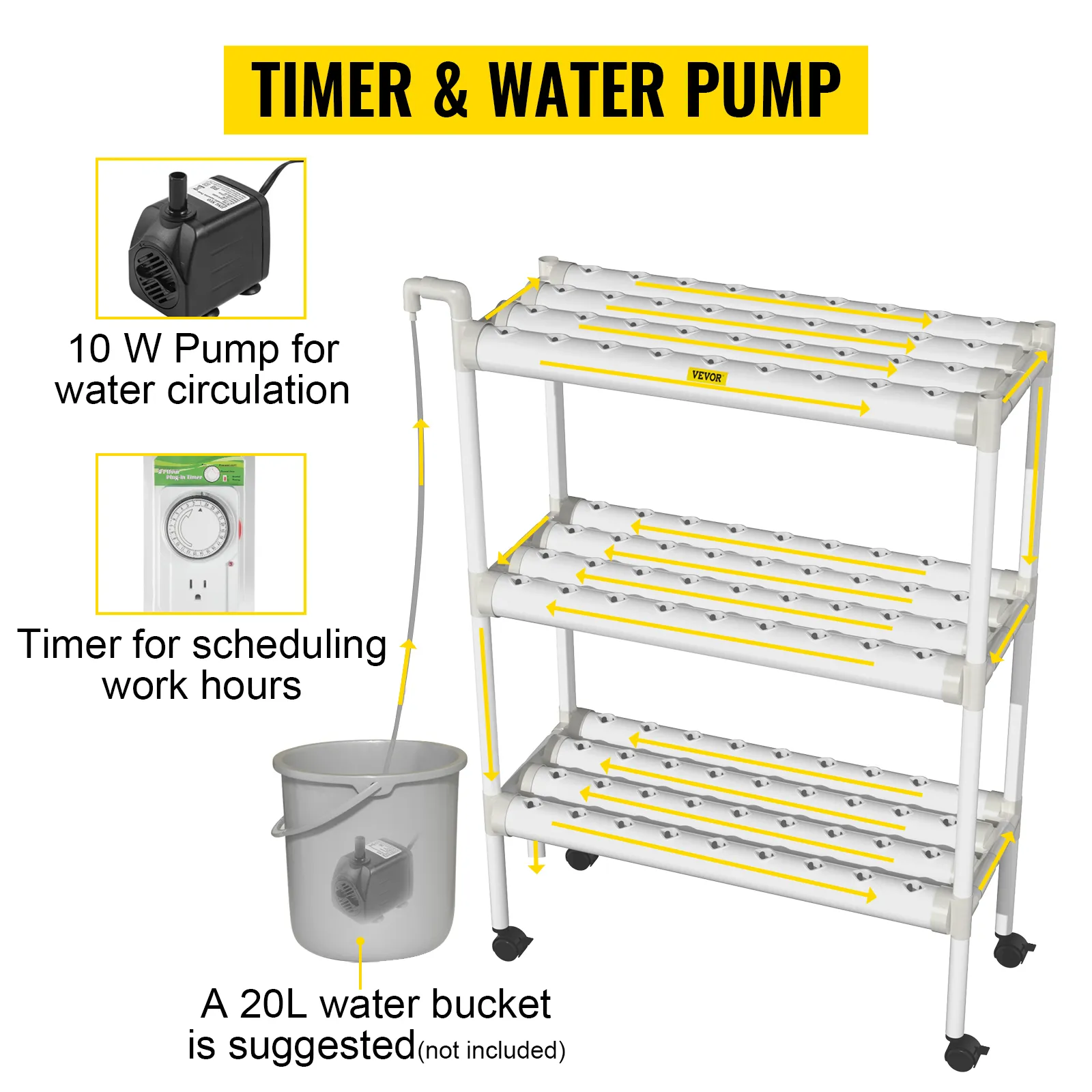 Sistema de cultivo hidropónico VEVOR con bomba de 10 W, temporizador y estructura de 3 niveles para una circulación eficiente del agua.
