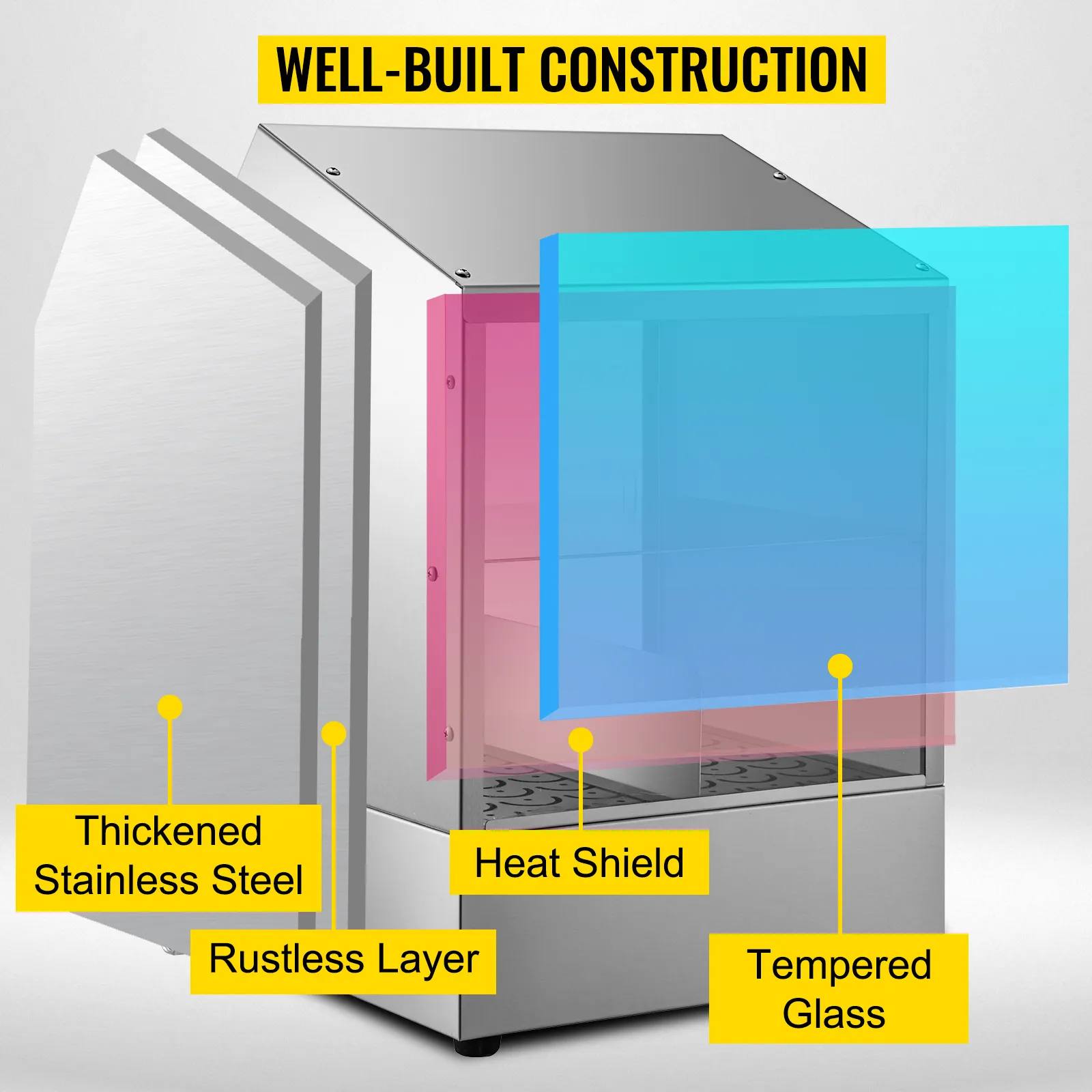 Vaporera para hot dogs VEVOR con acero inoxidable espesado, protector térmico y vidrio templado.