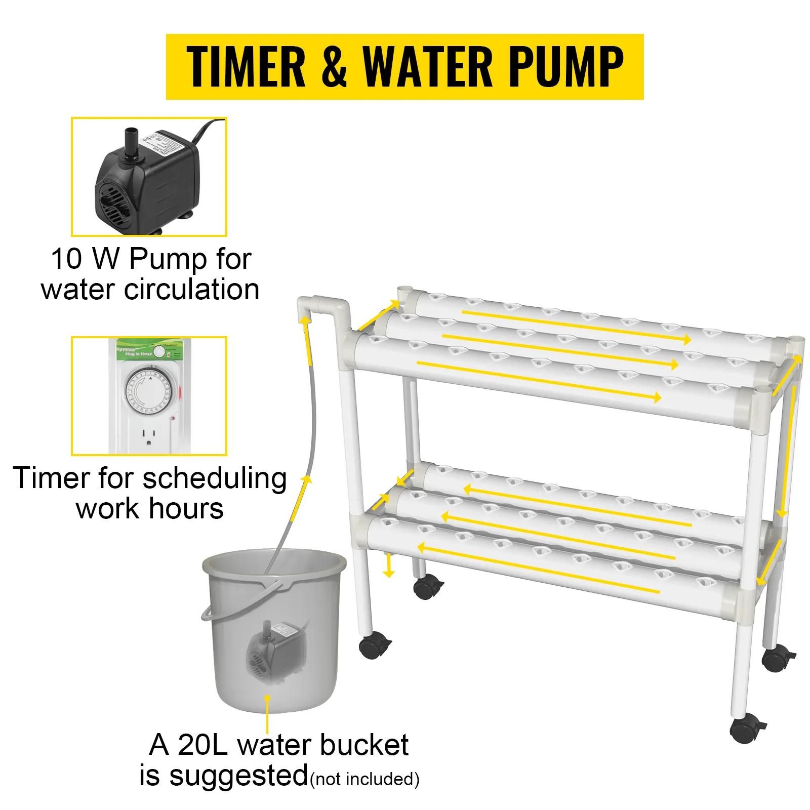 Sistema hidropónico VEVOR con estructura de 3 niveles, bomba de agua, temporizador para programación y balde sugerido de 20 l.