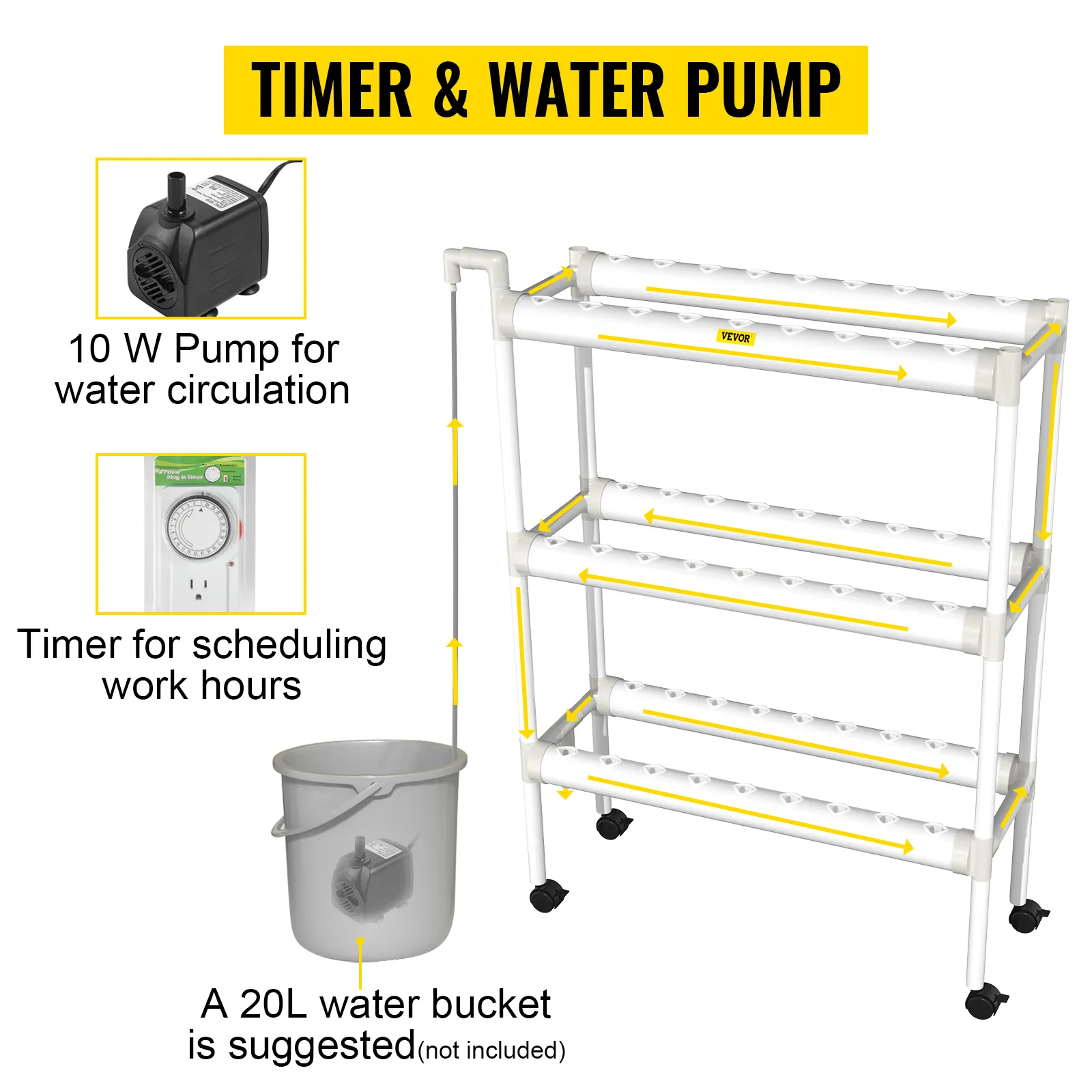 Sistema de cultivo hidropónico VEVOR con bomba de agua, temporizador para programar y sugerencia de cubo de 20 l.