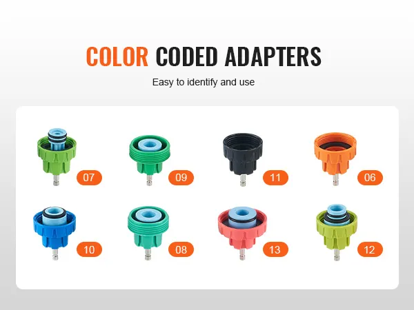 color coded adapters for VEVOR radiator pressure tester, easy to identify and use, numbered 06-13.