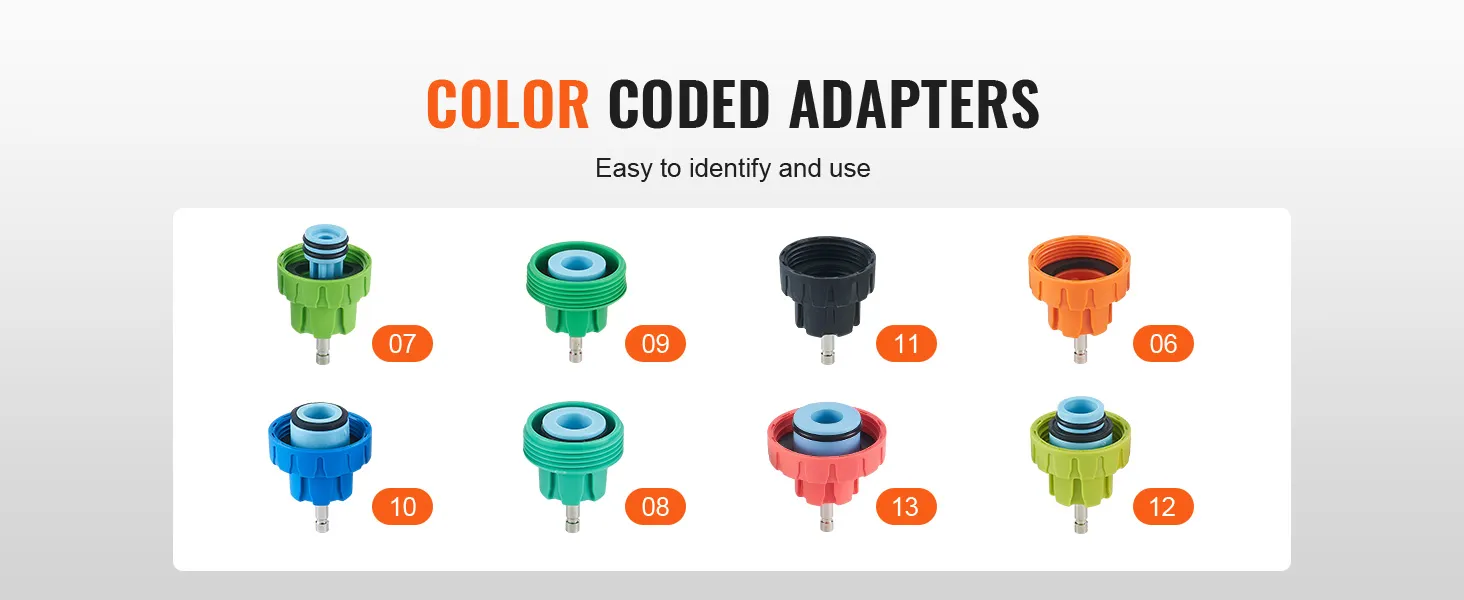 color coded adapters for VEVOR radiator pressure tester, easy to identify and use, numbered 06-13.