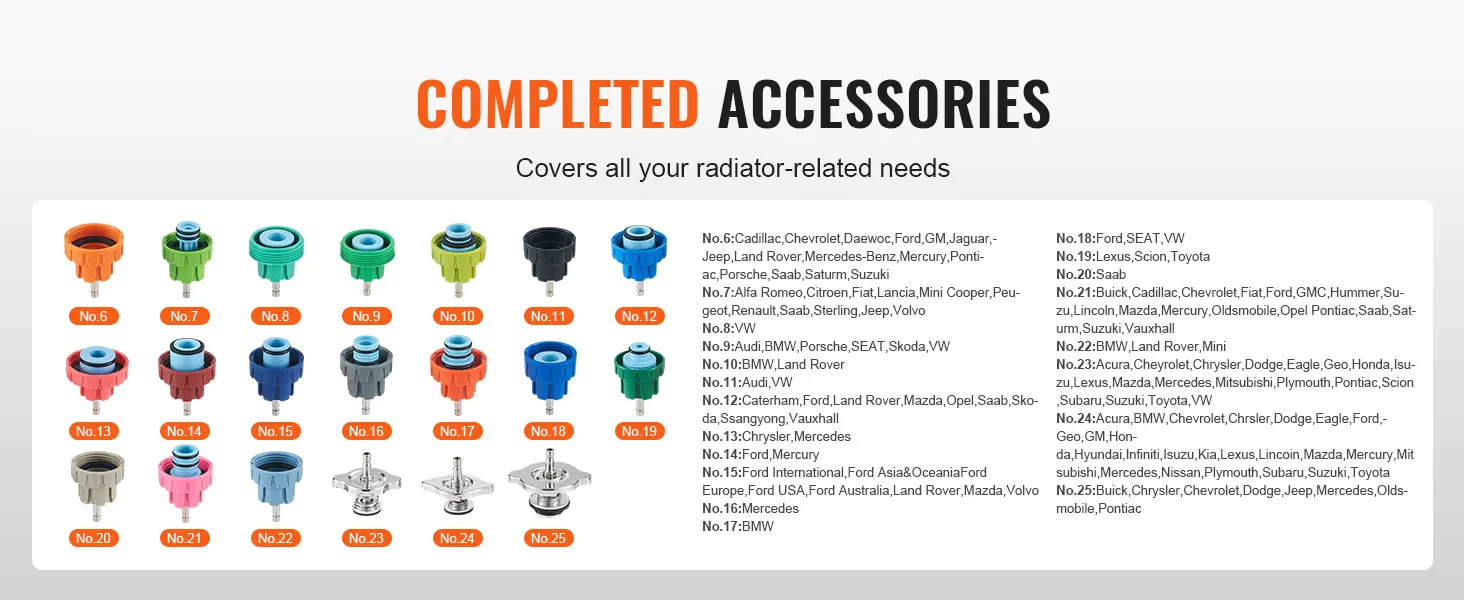 completed accessories of VEVOR radiator pressure tester for various car brands and models.