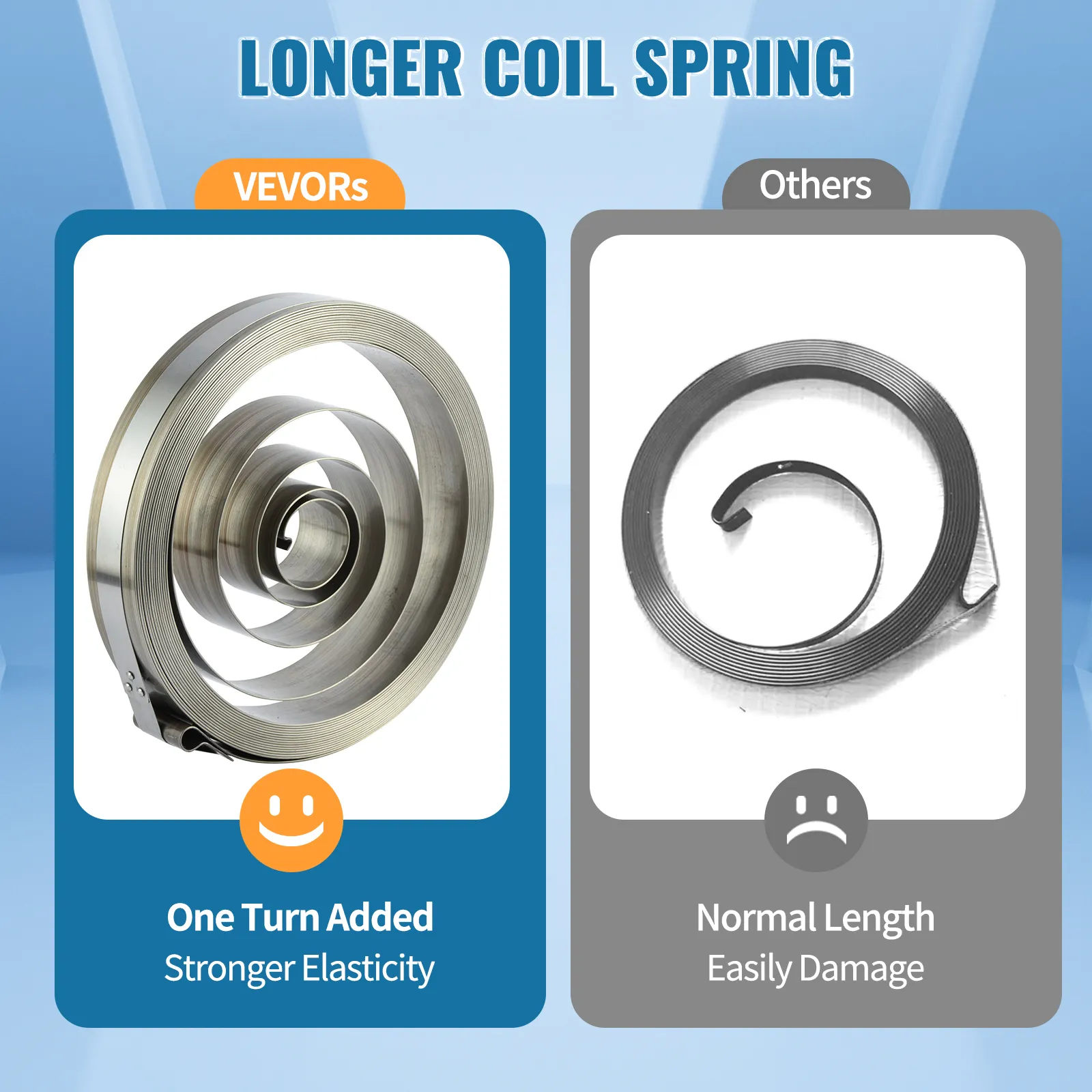 Comparación del resorte helicoidal más largo de VEVORs con una vuelta agregada para una mayor elasticidad versus otros con longitud normal.