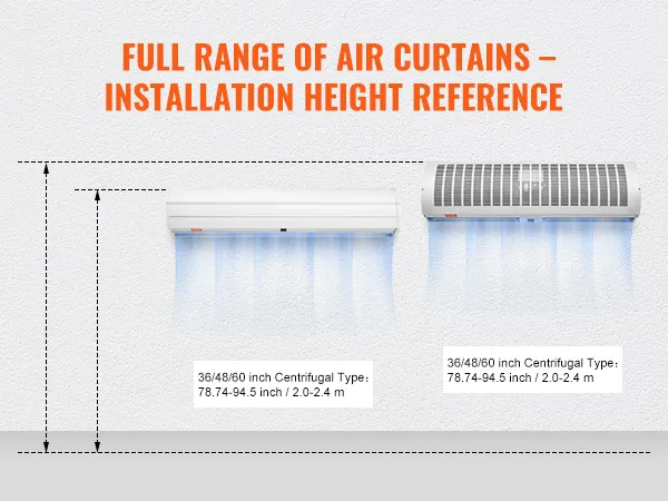 VEVOR indoor air curtain installation height reference for centrifugal and axial flow types.