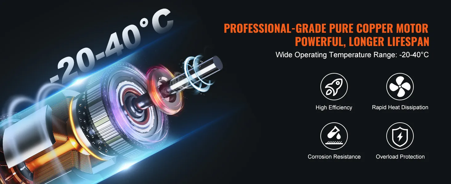 professional-grade motor with high efficiency, heat dissipation, corrosion resistance, overload protection.