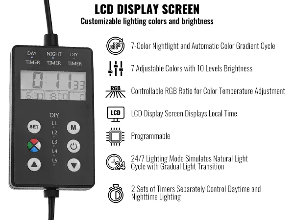 lcd display screen with customizable lighting colors and brightness for VEVOR aquarium light.