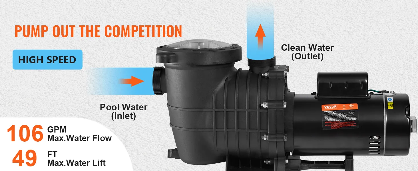 Bomba de piscina VEVOR con flujo de alta velocidad, flujo de agua máximo de 106 gpm y elevación máxima de agua de 49 pies.