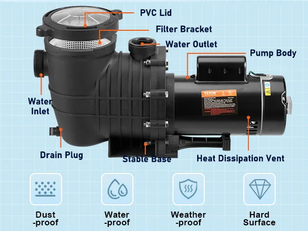 Bomba de piscina VEVOR con tapa de PVC, cesta de filtro, salida de agua, base estable y características a prueba de polvo.