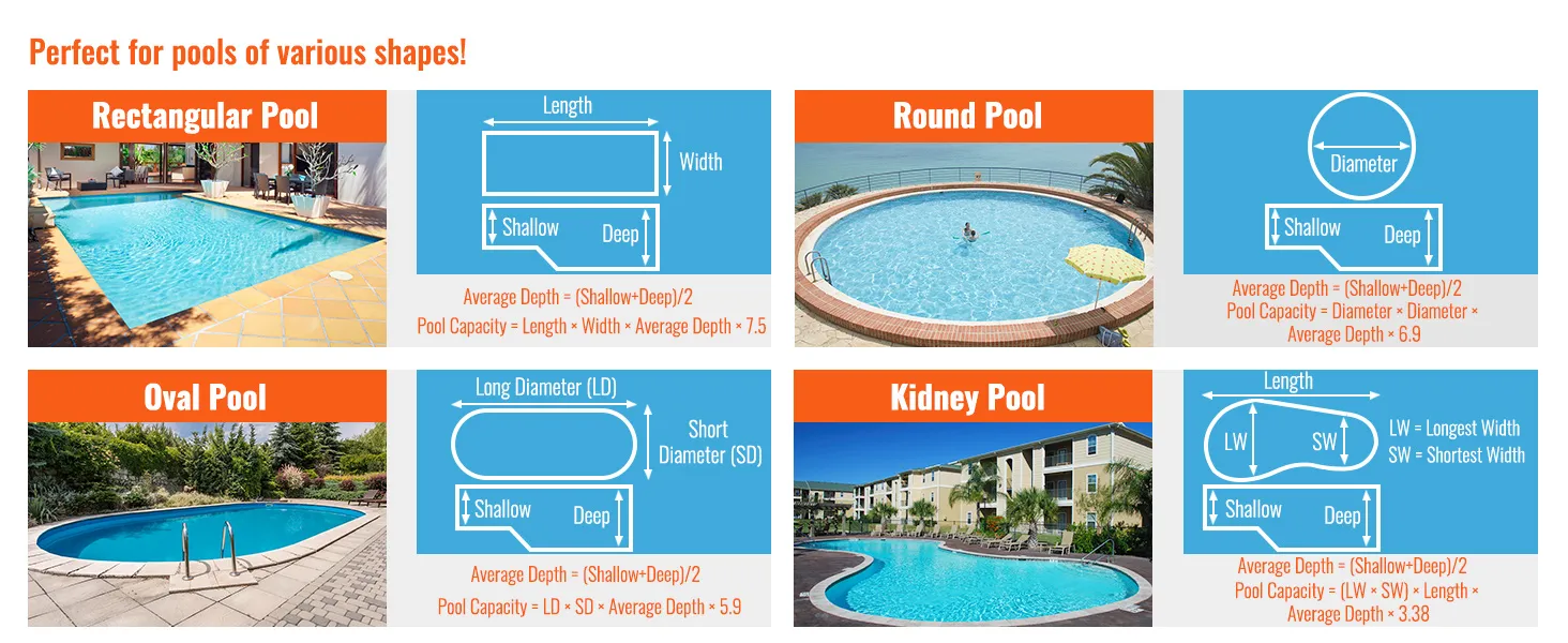 Perfecto para piscinas de varias formas con bomba de piscina VEVOR. Incluye piscinas rectangulares, redondas, ovaladas y tipo riñón.