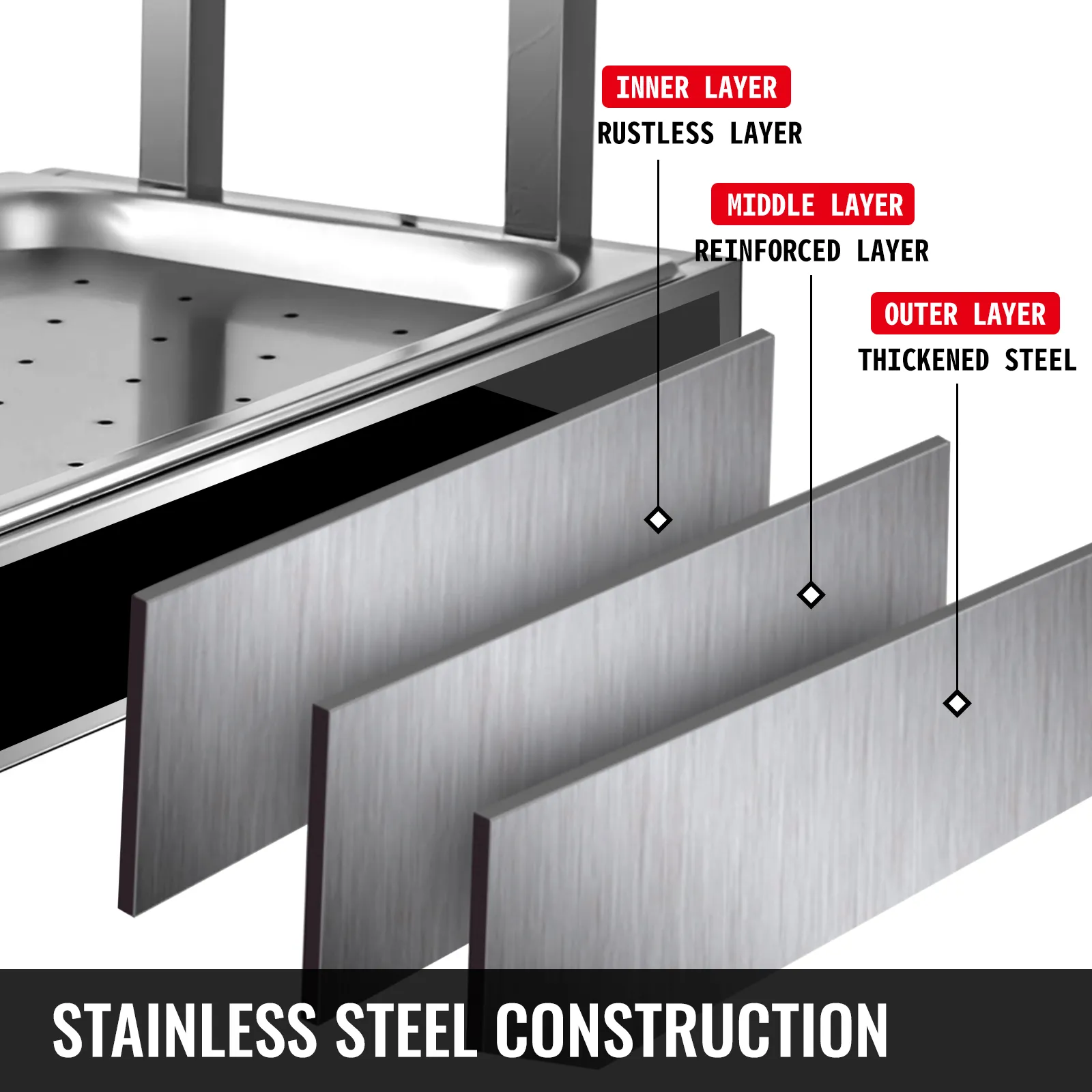 Calentador de alimentos para papas fritas VEVOR con construcción de acero inoxidable de tres capas.