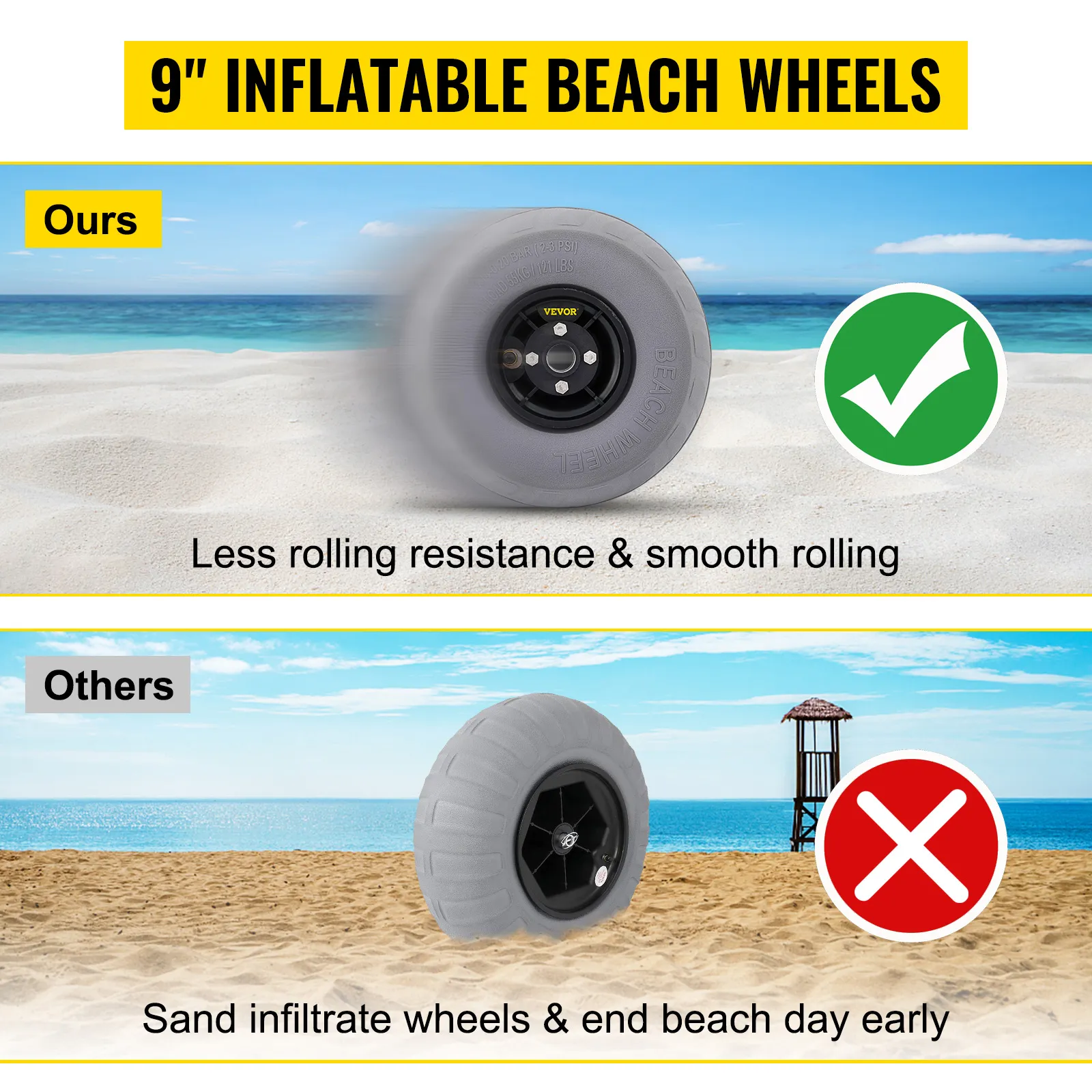 VEVOR beach balloon wheels ensure less rolling resistance and smooth rolling on sandy beaches.