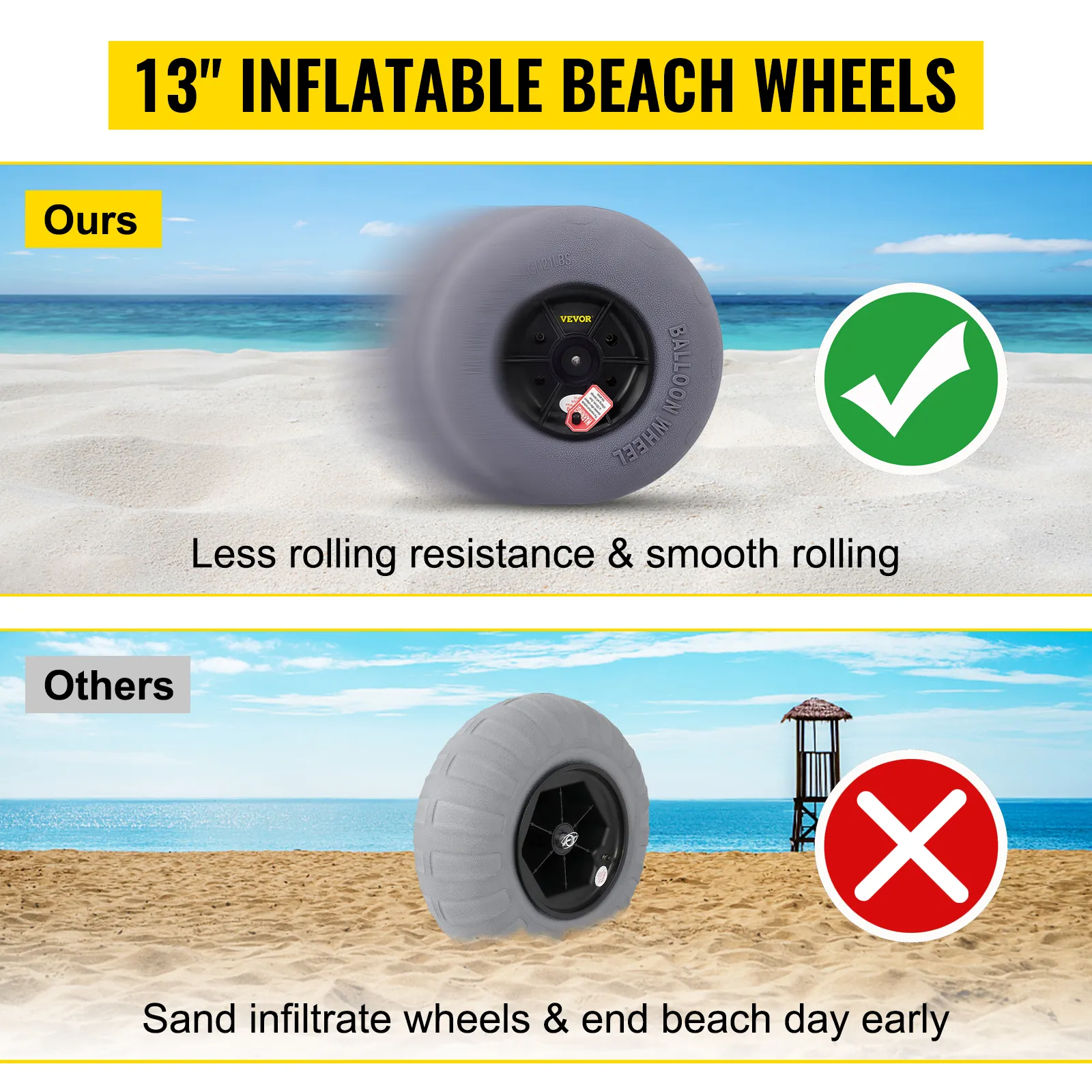 VEVOR beach balloon wheels offer less rolling resistance and smooth rolling compared to other brands.