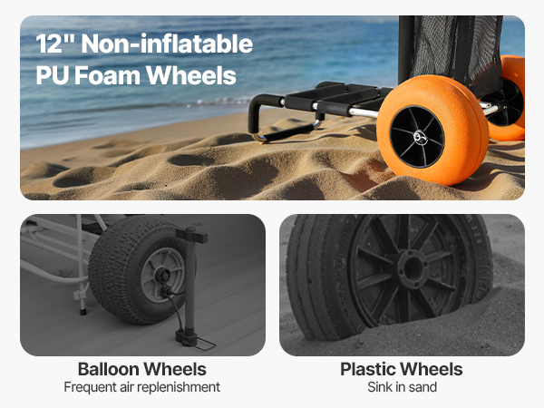 Zusammenklappbarer Strandwagen 280 L – Mit Großen Geländerädern, Für Camping, Einkauf, Outdoor