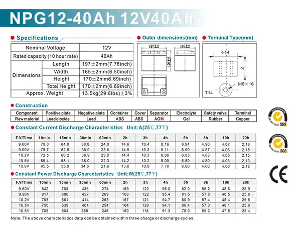 specifications and characteristics of the npg12-40ah 12v VEVOR deep cycle battery, including graphs.