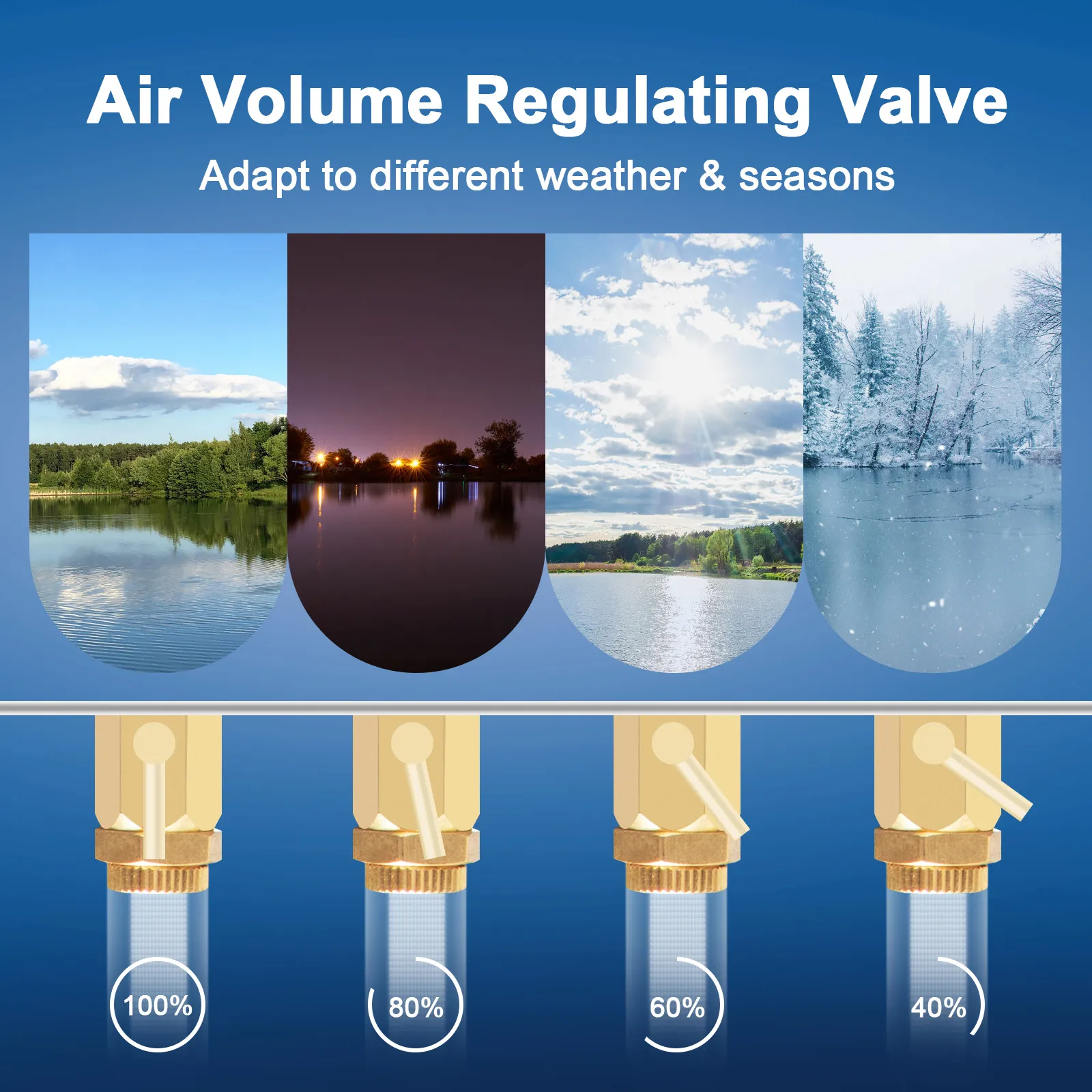 La válvula reguladora del volumen de aire para el aireador de estanque VEVOR se adapta a diferentes climas y estaciones con cuatro configuraciones.