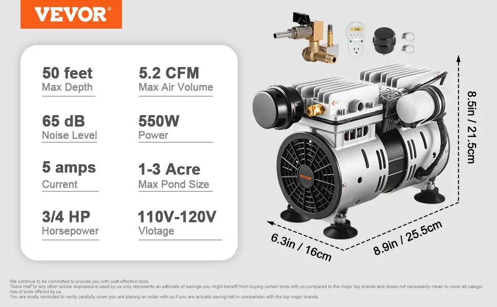 Specificaties van de VEVOR-beluchter: 15 meter diepte, 5,2 cfm, 65 dB, 550 W, 5 ampère, 3/4 pk, 110-120 V, vijver van 0,4-1,2 hectare.