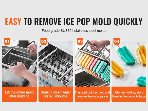 facile rimozione dei ghiaccioli con gli stampi per ghiaccioli VEVOR in acciaio inossidabile per uso alimentare. passaggi da 1 a 4.