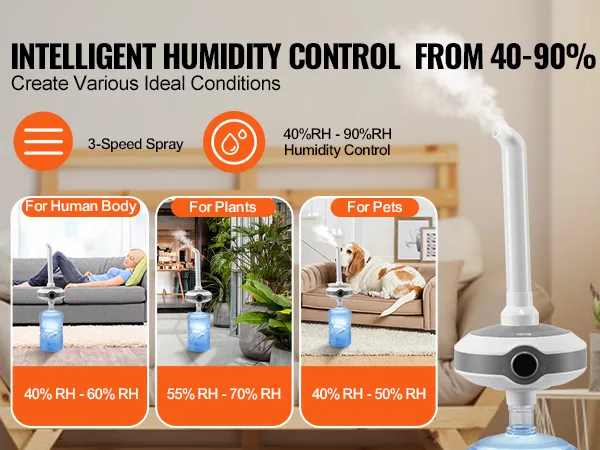 Humidificador VEVOR con pulverización de 3 velocidades para un control óptimo de la humedad del 40% al 90% HR para humanos, plantas y mascotas.