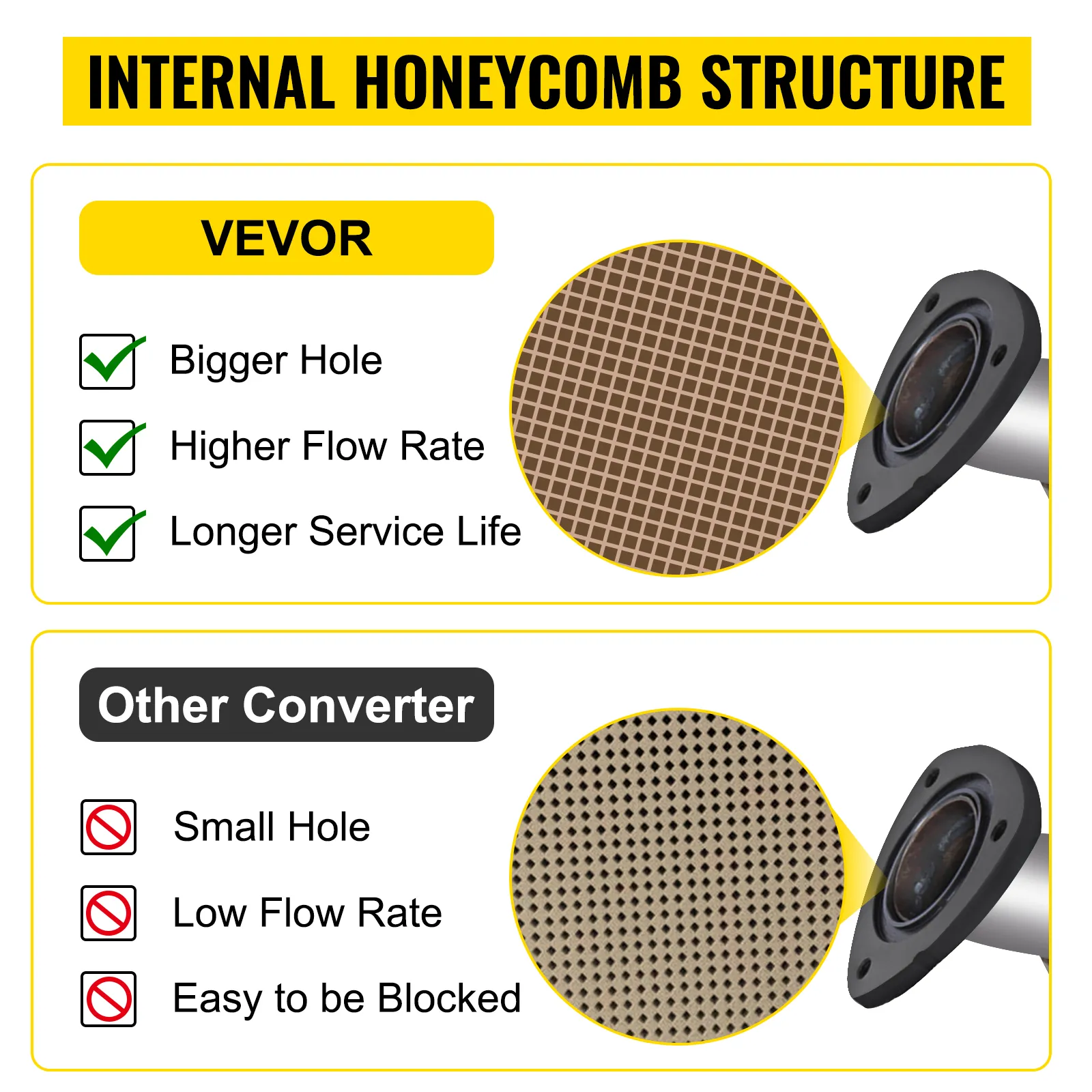 VEVOR traverse catalytic converter: bigger holes, higher flow rate, longer service life.
