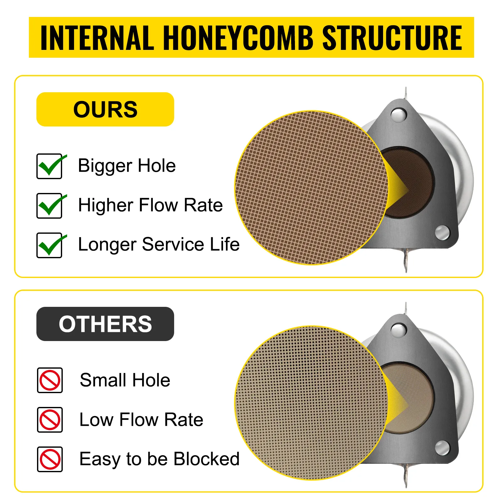 Convertidor catalítico VEVOR para Honda Accord con estructura de panal superior.