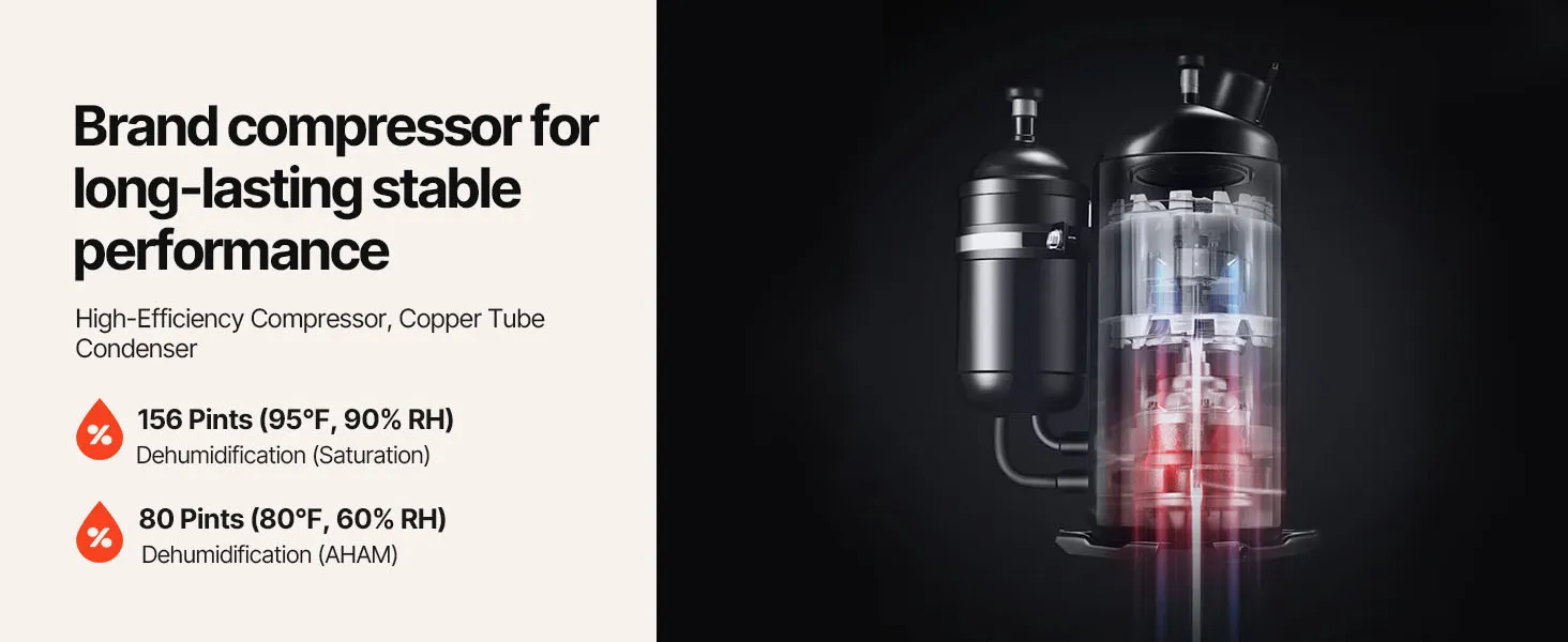 VEVOR 156 Pints Commercial Dehumidifier with Drain Hose, Portable Crawl Space Dehumidifiers for Basement Storage Room Industrial Grade, Auto Defrost/Drainage, Heavy-duty Galvanized Steel, LED Indicate