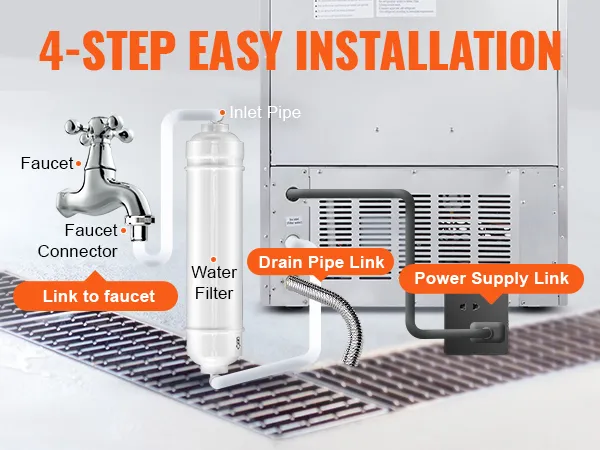 4-step easy installation process for VEVOR commercial ice maker, showcasing faucet, water filter, and connections.
