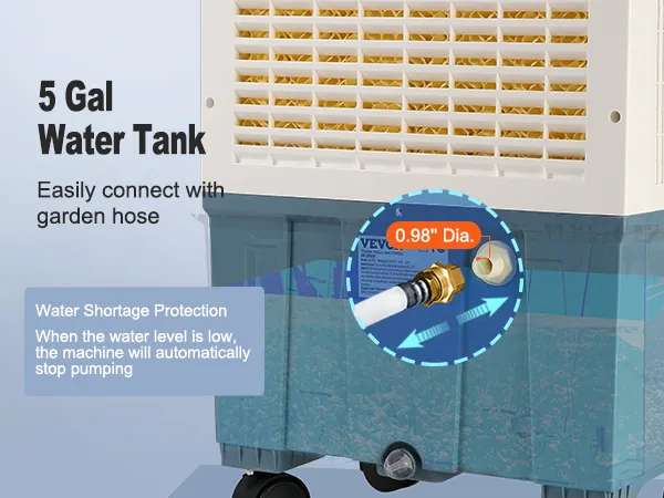 Tanque de agua de 5 galones del enfriador evaporativo VEVOR, se conecta fácilmente con una manguera de jardín, con protección contra escasez de agua.