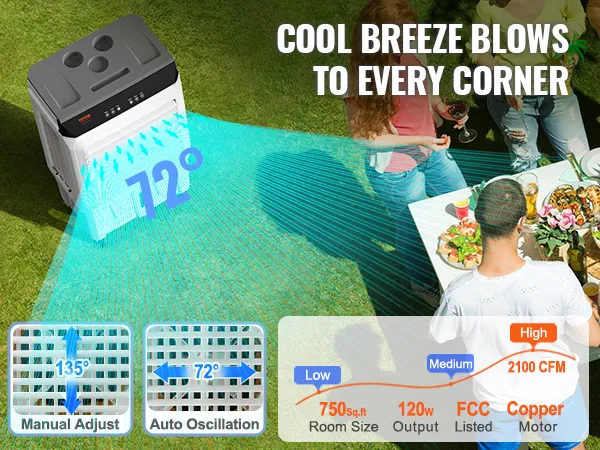VEVOR evaporative air cooler providing a cool breeze to a backyard gathering with automatic oscillation.