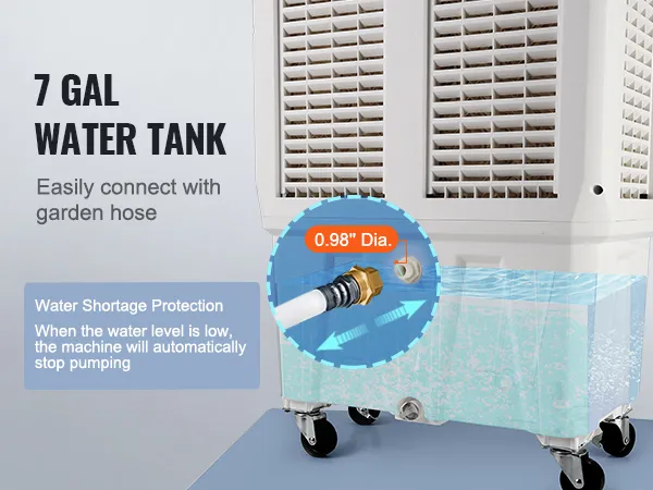 VEVOR evaporative air cooler with 7 gal water tank, garden hose connection, and water shortage protection.