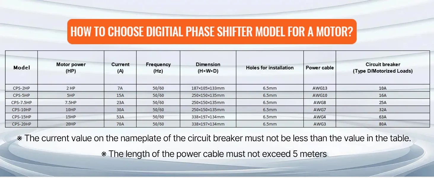 VEVOR 3 phase converter with digital phase shifter options for motors, including models cps-5hp, cps-7.5hp, and cps-10hp.
