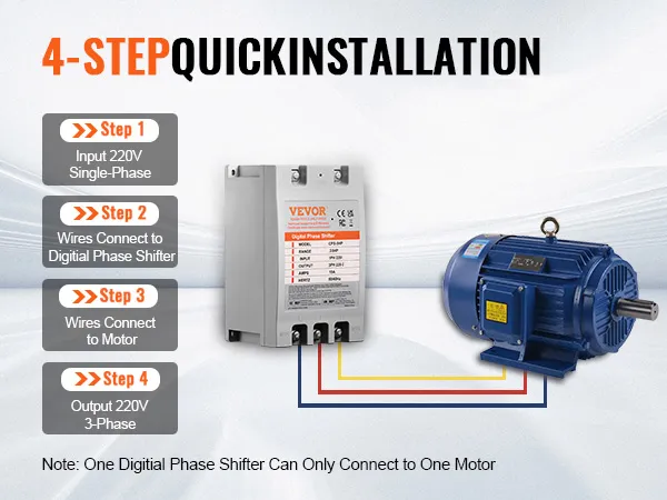 4-step quick installation of VEVOR 3 phase converter with motor and digital phase shifter.