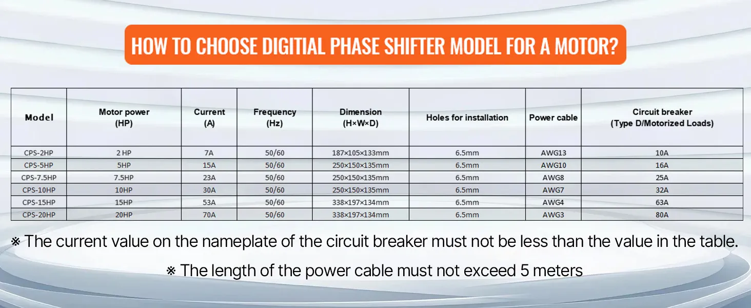 VEVOR 3 phase converter with model options cps-5hp, cps-7.5hp, and cps-10hp, showing applied motor range and current.