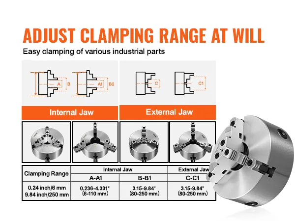 VEVOR 3-jaw lathe chuck, adjustable clamping range, internal and external jaws for industrial parts.
