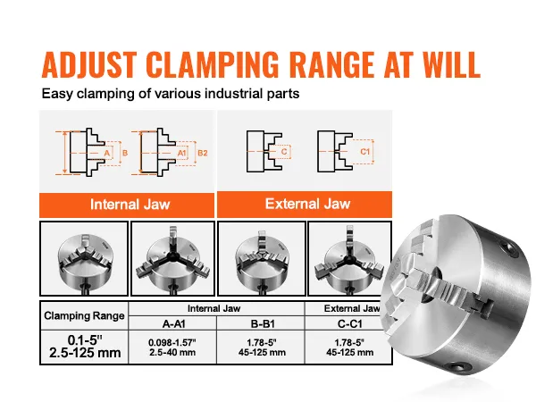VEVOR 3-jaw lathe chuck with adjustable clamping range from 0.1-5 inches for easy clamping.