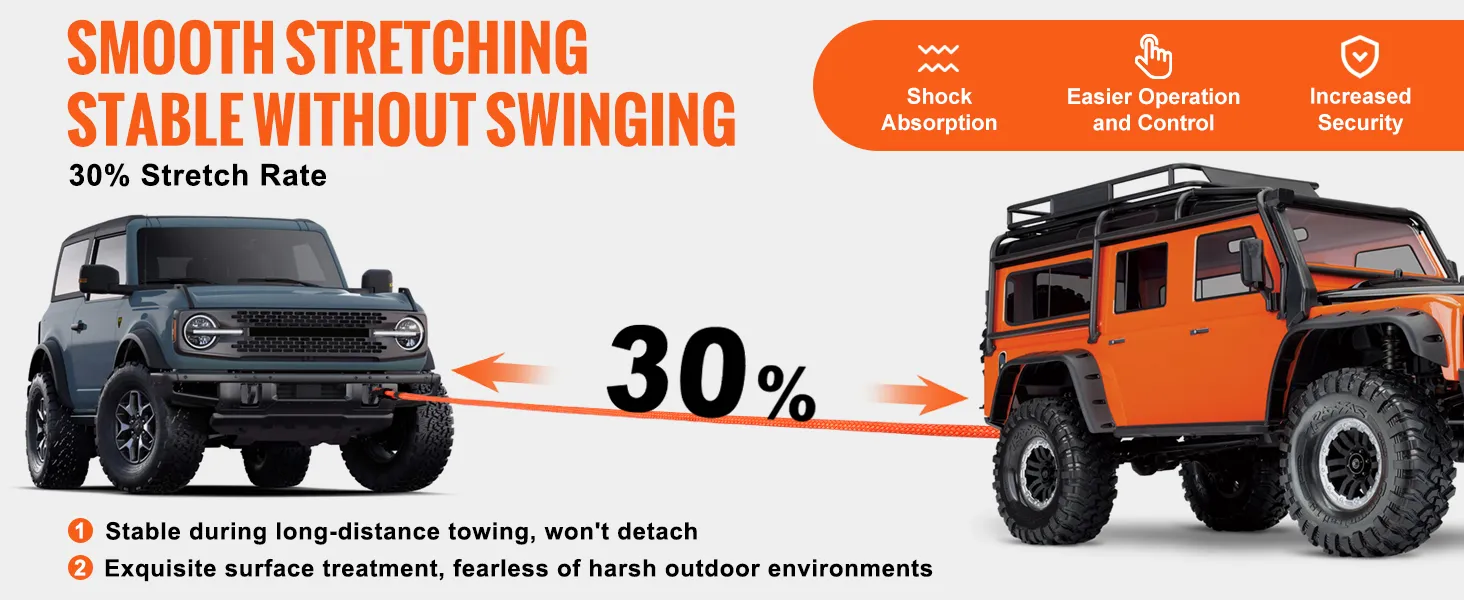 Cuerda de remolque de recuperación cinética VEVOR de estiramiento suave con una tasa de estiramiento del 30 % entre dos vehículos 4x4.