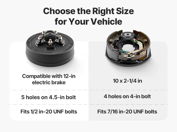 10 X 2-1/4 Trailer Electric Brake Assembly For 3,500 Lbs. Axle (1 RH+ 1 LH)