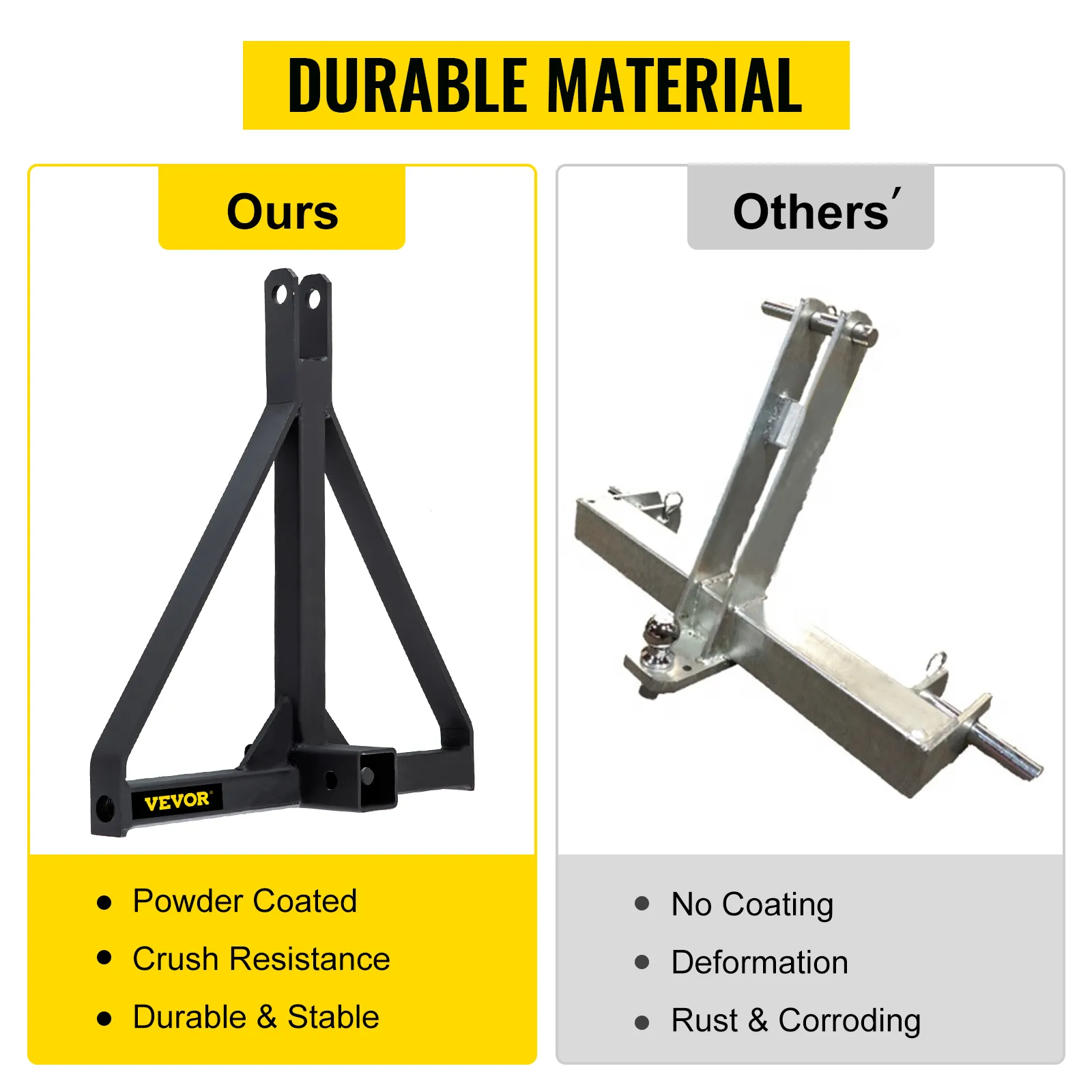 VEVOR trailer hitch, powder coated, crush resistance, durable vs. uncoated, deformed, rusted.
