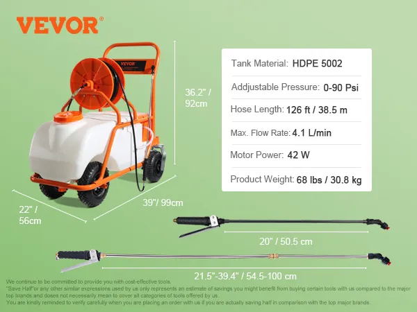 Akkubetriebenes Rasensprühgerät von VEVOR mit Aufsätzen, HDPE-Tank, Schlauch und einstellbaren Druckeinstellungen.