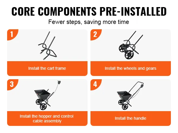 steps to assemble VEVOR broadcast spreader: cart frame, wheels and gears, hopper, handle.