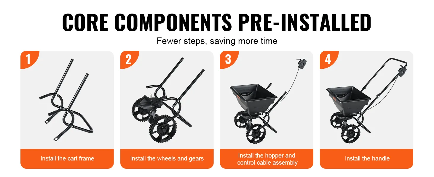 steps to assemble VEVOR broadcast spreader: cart frame, wheels and gears, hopper, handle.