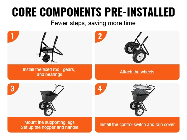 Schritte zum VEVOR-Streugerät: Feste Stange zusammenbauen, Räder anbringen, Beine montieren, Trichter einstellen, Schalter installieren.