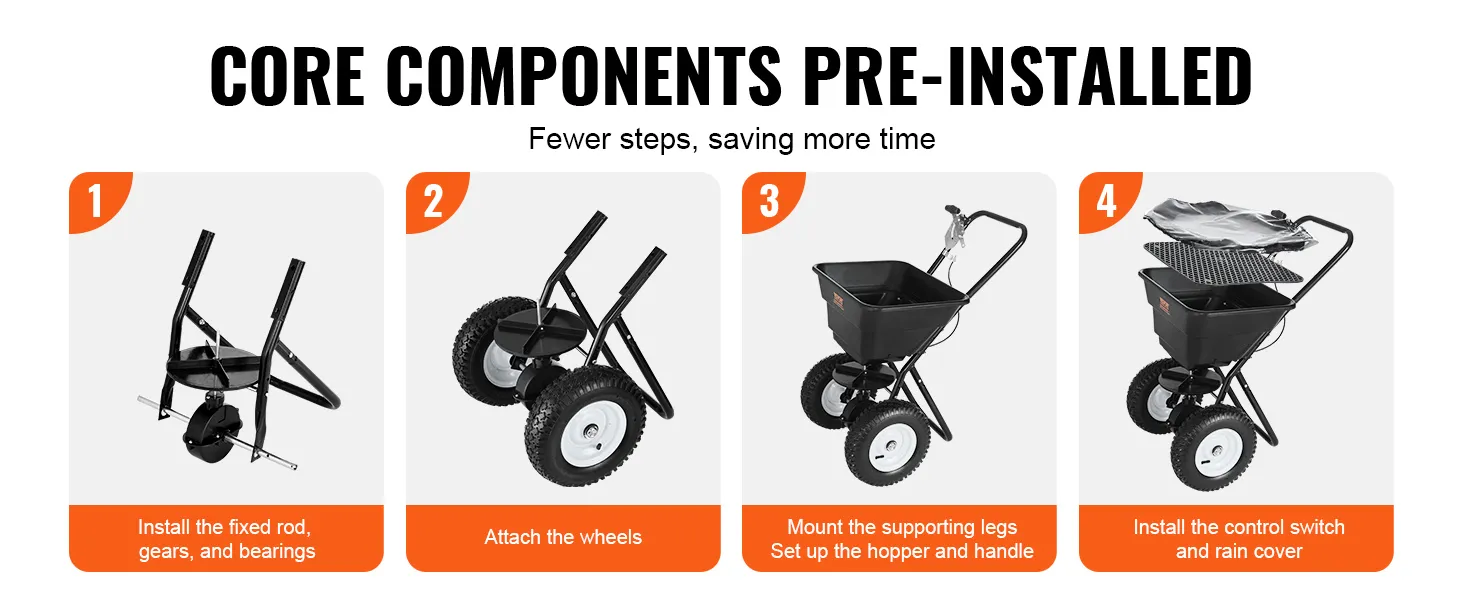 Schritte zum VEVOR-Streugerät: Feste Stange zusammenbauen, Räder anbringen, Beine montieren, Trichter einstellen, Schalter installieren.