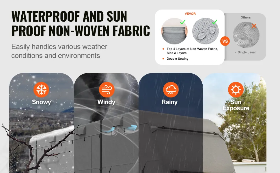 VEVOR Trailer Travel RV Cover 22-24 ft Class A Camper Cover Non-Woven Fabric