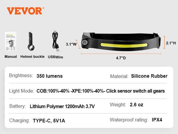 VEVOR rechargeable headlamp, 350 lumens, silicone rubber, ipx4 waterproof, with usb wire, helmet buckle, manual.